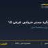 میلگرد بستر خرپایی عرض ۱۵
