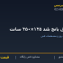 ورق پانچ بلند ۱۲۵×۲۵۰ سانت